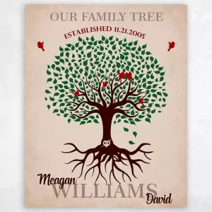 Green Tree with Roots Anniversary Wall Plaque Gift for Couple LTC-1129