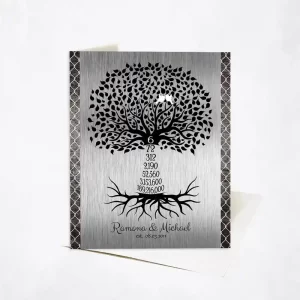 Iron Countdown Tree 6th Anniversary Card Gift for Couple C-1435