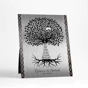 Iron Countdown Tree 6th Anniversary Desktop Plaque Gift for Couple D-1435