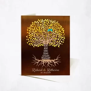 Bronze Countdown Tree 9th Anniversary Card Gift for Couple C-1438