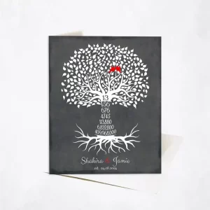 Countdown Tree 13th Anniversary Card Gift for Couple C-1443