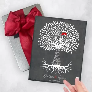 Countdown Tree 13th Anniversary Gift Delivery Box Gift for Couple TOY-1443
