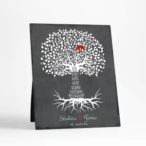 Countdown Tree 13th Anniversary Desktop Plaque Gift for Couple D-1443
