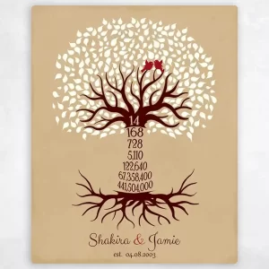Countdown Tree 14th Anniversary Wall Plaque Gift for Couple LTC-1444