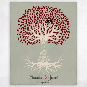 Countdown Tree 15th Anniversary Wall Plaque Gift for Couple LTC-1445