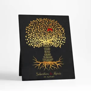 Countdown Golden Tree 50th Anniversary Desktop Plaque Gift for Couple D-1453