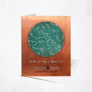 Copper Star Map 7th Anniversary Card Gift for Couple C-1737