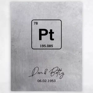 Platinum Periodic Table Element 20th Anniversary Wall Plaque Gift for Couple LTC-1918