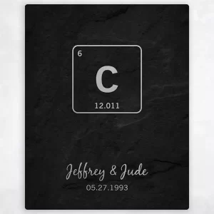 Iron Periodic Table Element 6th Anniversary Wall Plaque Gift for Couple LTC-1927