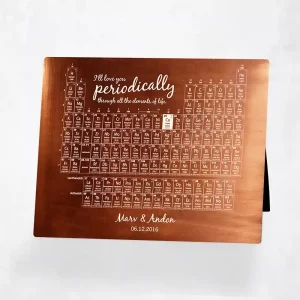 Copper Periodic Table Element 7th Anniversary Desktop Plaque Gift for Couple D-1928