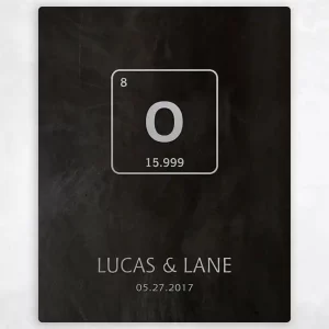 Iron Periodic Table Element 6th Anniversary Wall Plaque Gift for Couple LTC-1929