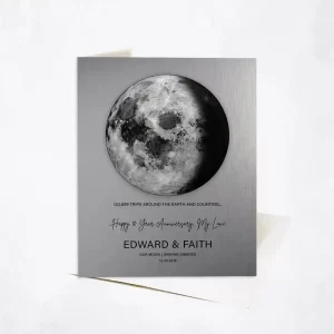 Tin Our Moon Trips Around the Earth Anniversary Card Gift for Couple C-2127