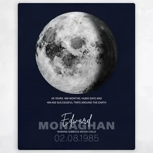 Birthday Moon Trips Around the Earth Birthday Wall Plaque Gift for Family LTC-2132
