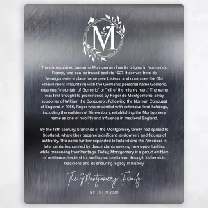 Silver Surname Monogrammed Family History Established Housewarming Wall Plaque Gift for Family LTC-2136