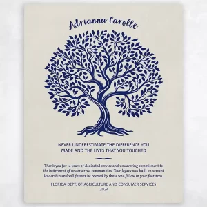 Never Underestimate the Difference You Made Legacy Retirement Wall Plaque Gift for Employee LTC-2143