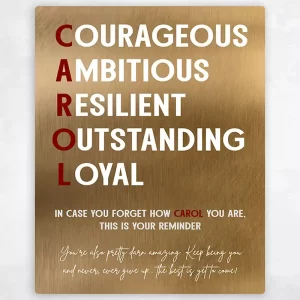 Bronze First Name Acronym Encouragement Birthday Wall Plaque Gift for Family LTC-2163