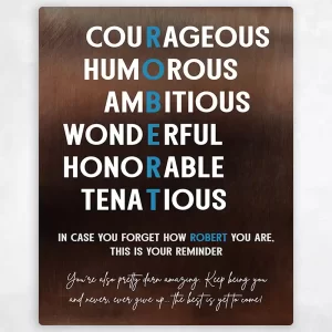 Bronze First Name Admirable Character Traits Birthday Wall Plaque Gift for Family LTC-2164