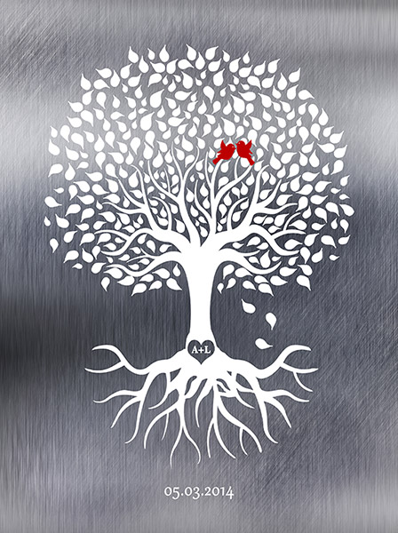 Read more about the article 10 Year Anniversary Rooted Tree on Tin – Custom Art Print for Aaron F