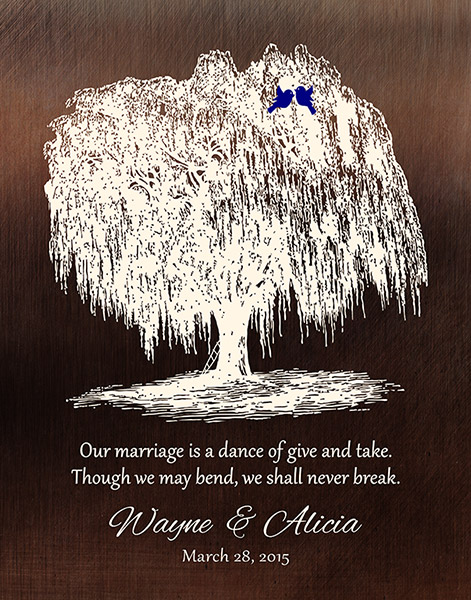 Read more about the article 9 Year Anniversary Willow Couple Art on Bronze – Custom Art Print for Alicia F