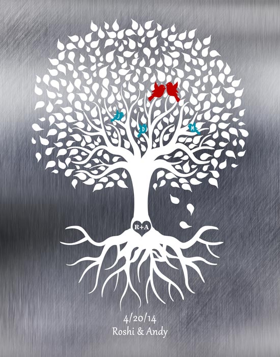 Read more about the article 10 Year Tin Anniversary Family Tree – Custom Art Print for Andrew C