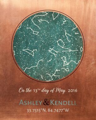 Read more about the article Star Map on  Copper 7 Years – Proof for Ashley E
