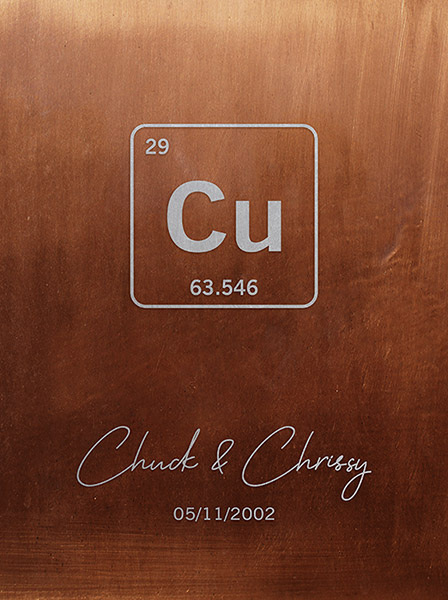 Read more about the article 7 Year Anniversary Copper Element Couples Plaque – Custom Art Print for Christine H