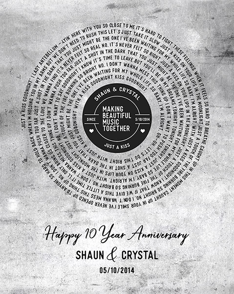 Read more about the article Our Song Lyrics Record Label 10 Year Tin Anniversry – Custom Art Print for Crystal S