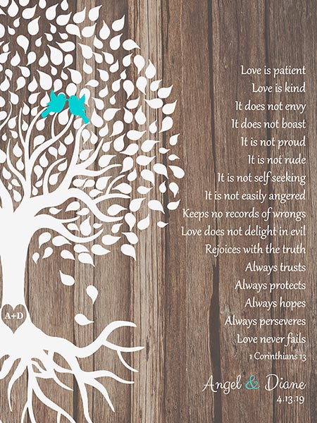 Read more about the article Corinthians on Wood 5th Anniversary with Turquoise – Custom Art Print for Diane P