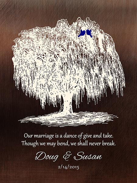 Read more about the article 9 Year Anniversary Bronze Willow Silhouette – Custom Art Print for Doug S