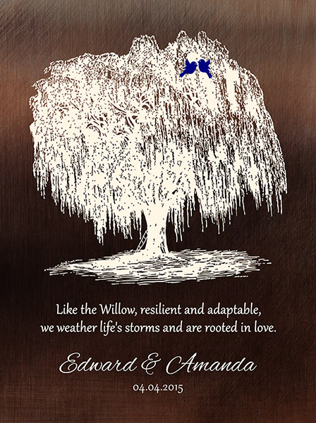 Read more about the article Willow Anniversary Plaque Resilient Adaptable – Custom Art Print for Edward B