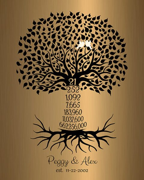 Personalized brass anniversary gift Metal Art Plaque