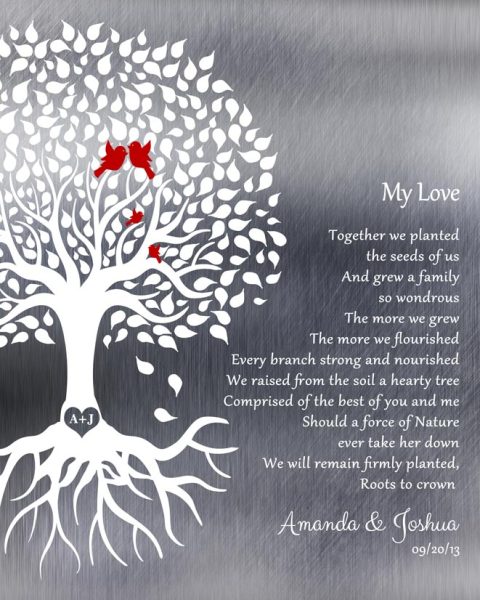 Metal Art Plaque. Love Poem on Tin Plaque for 10th Anniversary Gift #1210. Personalized 10th anniversary gift for Amanda S.