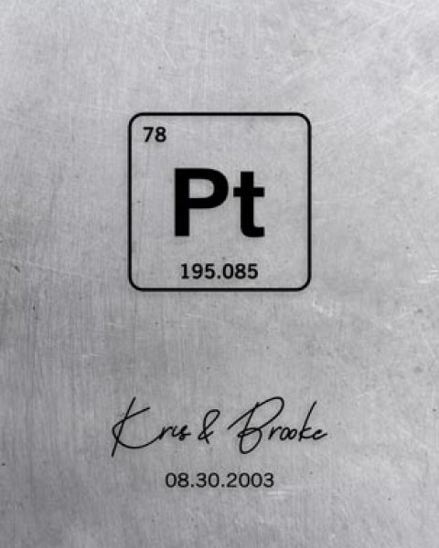Paper Print. Platinum Element Symbol 20 Year Anniversary #1918. Personalized 20th anniversary gift for Brooke H.