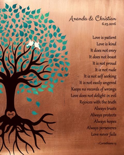 Personalized  art print for Christian Fortune