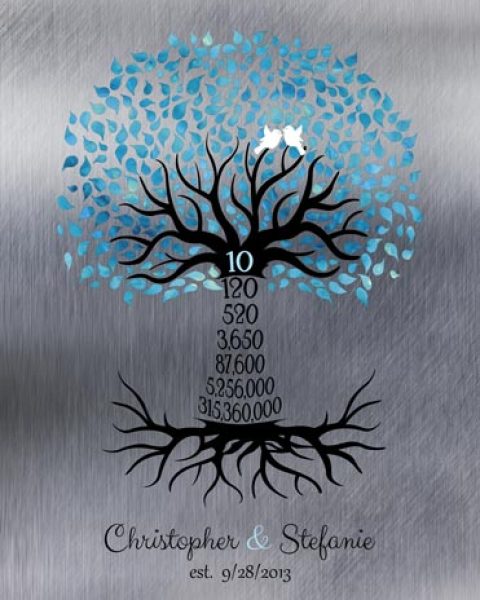 Metal Art Plaque. 10 Year Tin Plaque Calendar Tree for Couple #1440. Personalized tin anniversary gift for Christopher D.
