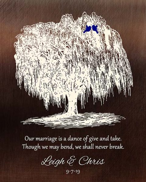 Metal Art Plaque. 9 Year Willow Anniversary Canvas Gift for Couple #1380. Personalized 9th anniversary gift for Christopher G.