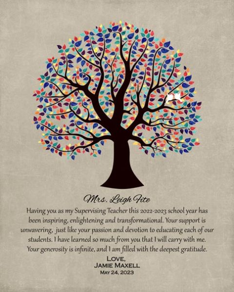 Paper Print. Thank You Gift for Class Teacher #1462. Personalized teacher retirement gift for Jamie M.