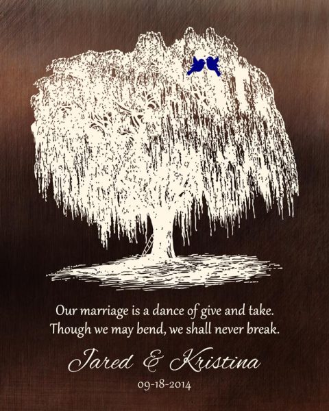 Paper Print. 9 Year Willow Tree Silhouette Anniversary Gift for Wife #1380. Personalized 9 year anniversary gift for Jared J.