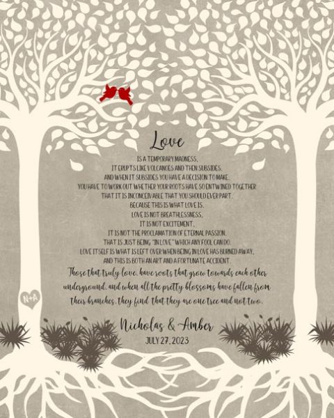 Personalized wedding gift Paper Print