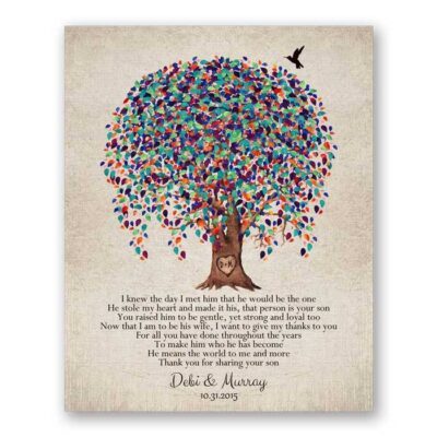 Personalized willow tree canvas on wall personalized for the mother of groom gift from bride