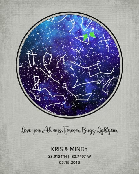 Personalized star map tin anniversary art print for Mindy L Marsh