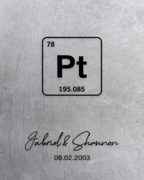 Paper Print. 20 Year Anniversary Gift of Platinum for Him #1918. Personalized platinum anniversary gift for Shannon R.