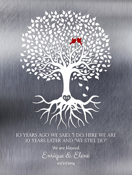 Read more about the article Symbolic 10th Tin Anniversary Tree – Custom Art Print for Enrique L