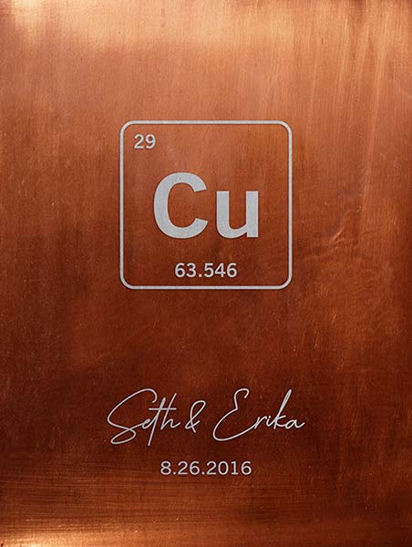 Read more about the article Copper Element 7th Anniversary Gift for Husband #1914 – Print for Erika S