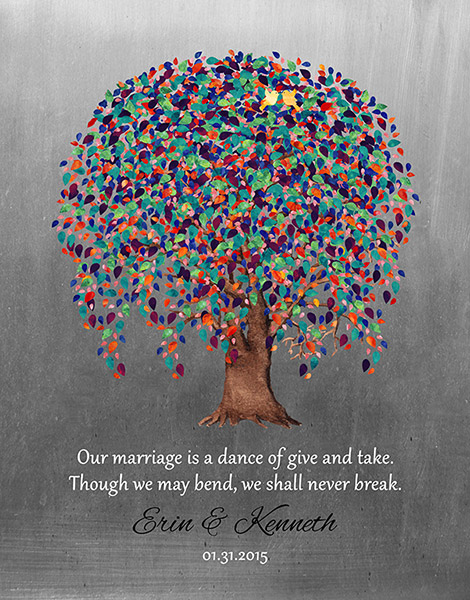 Read more about the article Tin Anniversary Willow Tree – Custom Art Print for Erin R