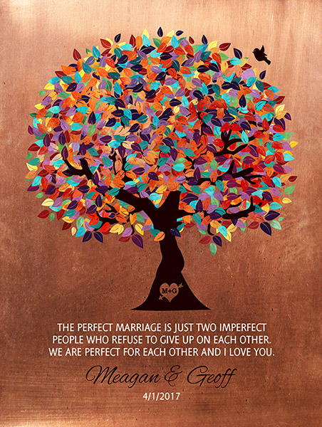 Read more about the article Artful Anniversary Tree on Copper for 7th Anniversary – Custom Art Print for Geoff Y