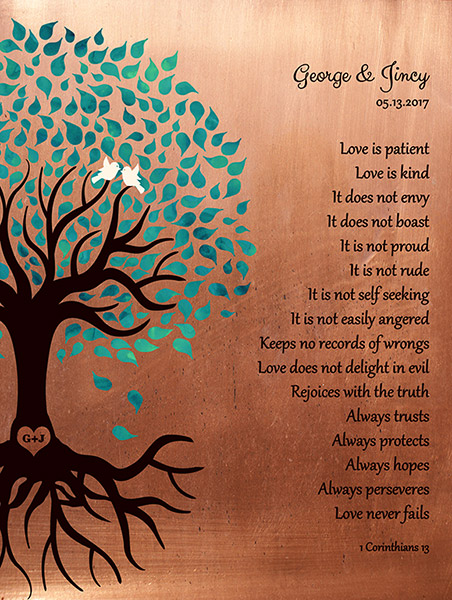 Read more about the article Seven Year Anniversary Copper Turquoise Tree for Couples – Custom Art Print for George C