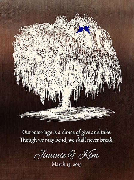 Read more about the article Willow Anniversary Tree on Bronze – Custom Art Print for James R