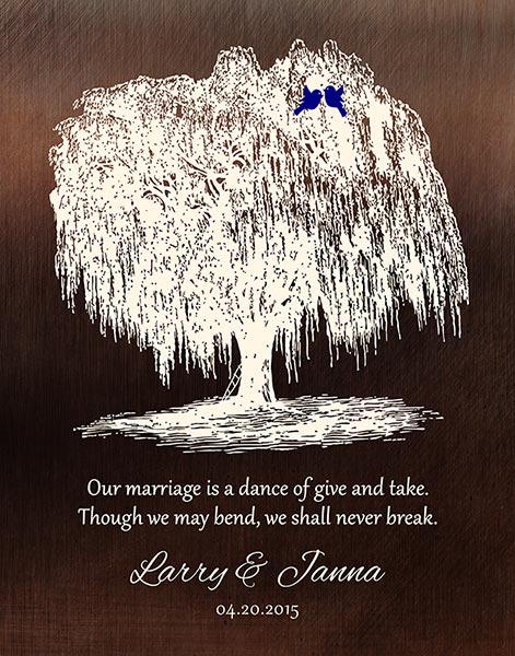 Read more about the article Vintage Willow Tree Custom Anniversary Art on Bronze – Custom Art Print for Janna M