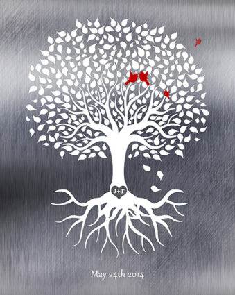 Read more about the article Tin Anniversary Rooted Tree – Custom Art Print for Jessica V